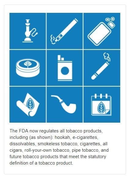The FDA now includes more items in its list of tobacco and tobacco products