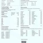 Select oil pestixides test