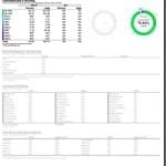 wvapes strength test