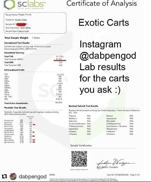 exotic carts lab results