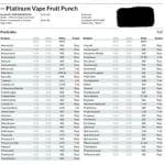 platinum vape michigan thc cartridge cannabis