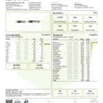 korova test results