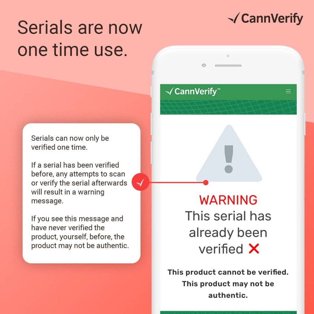 CannVerify duplicate detection