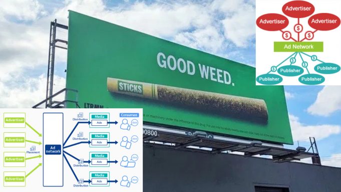 cannabis_ad_networks
