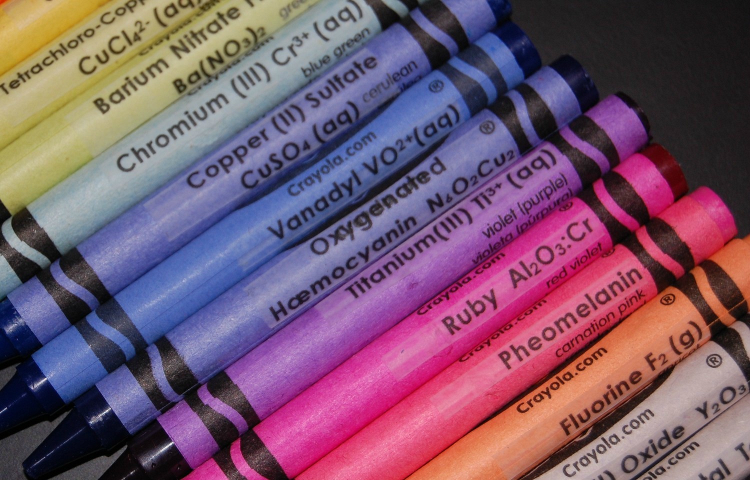 crayon_chemistry
