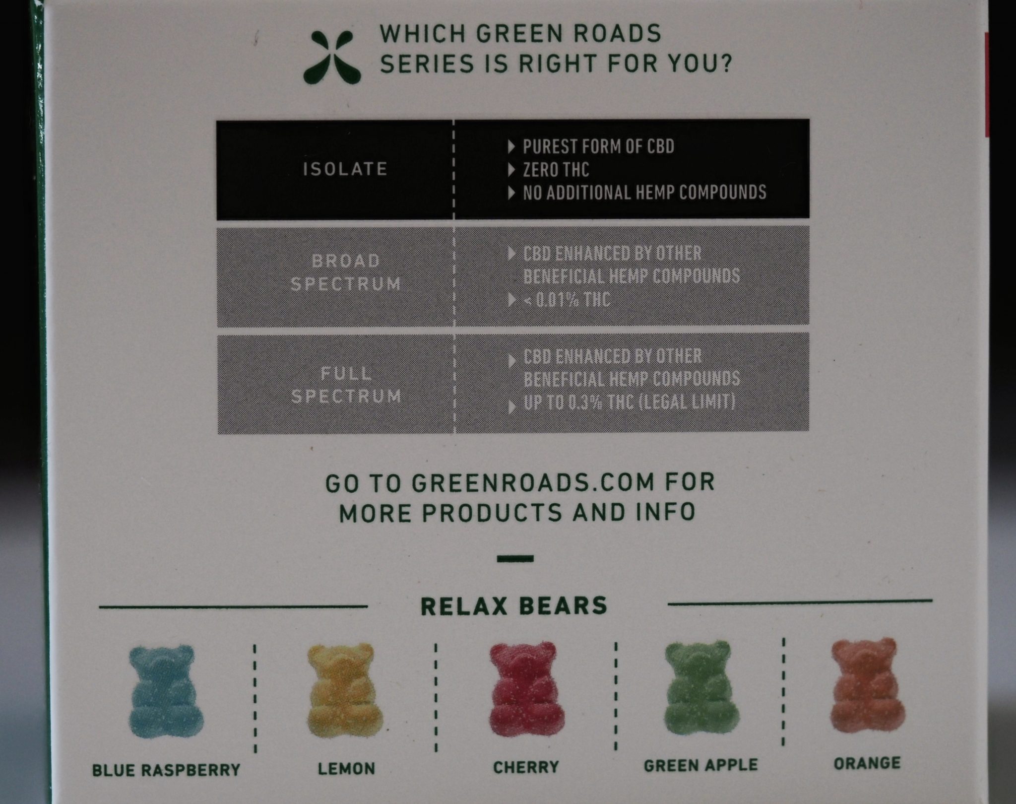 green roads relax bears cbd gummies details