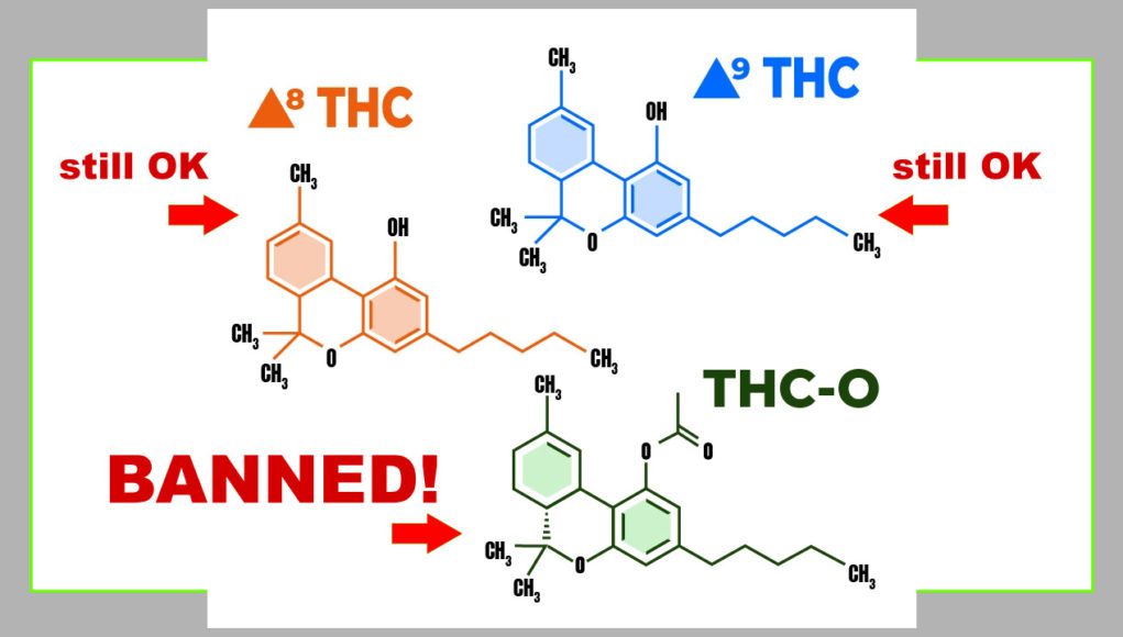 THCO-Banned-DEA